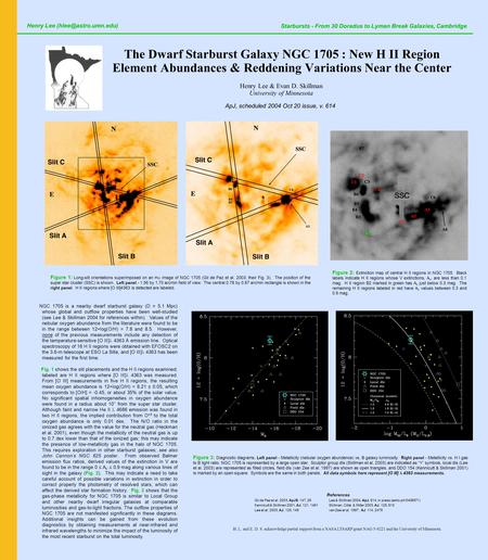 The Dwarf Starburst Galaxy NGC 1705 : New H II Region Element Abundances & Reddening Variations Near the Center NGC 1705 is a nearby dwarf starburst galaxy.