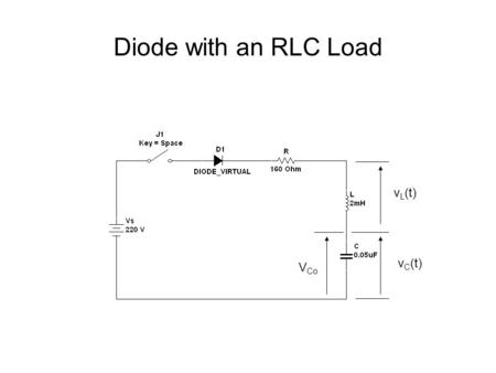 Diode with an RLC Load v L (t) v C (t) V Co. Close the switch at t = 0 V Co.