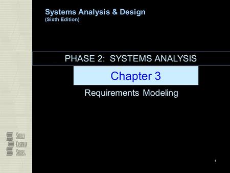 Requirements Modeling