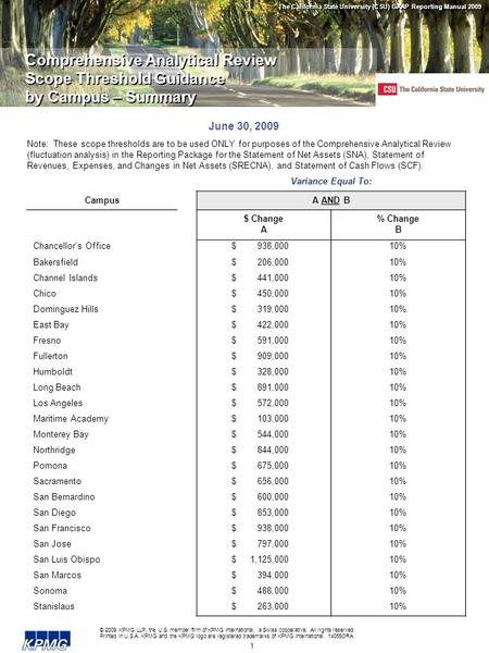The California State University (CSU) GAAP Reporting Manual 2009 1 © 2009 KPMG LLP, the U.S. member firm of KPMG International, a Swiss cooperative. All.