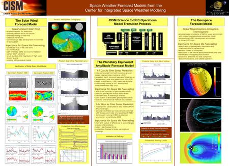 Space Weather Forecast Models from the Center for Integrated Space Weather Modeling The Solar Wind Forecast Model Carrington Rotation 1896Carrington Rotation.