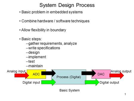 1 System Design Process Basic problem in embedded systems Combine hardware / software techniques Allow flexibility in boundary Basic steps: --gather requirements,