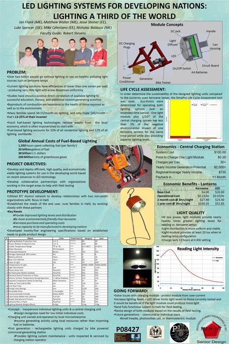 LED LIGHTING SYSTEMS FOR DEVELOPING NATIONS: LIGHTING A THIRD OF THE WORLD Ian Frank (ME), Matthew Walter (ME), Jesse Steiner (EE), Luke Spencer (ISE),