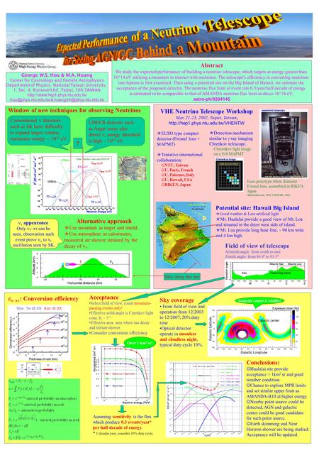 George W.S. Hou & M.A. Huang Center for Cosmology and Particle Astrophysics Department of Physics, National Taiwan University, 1, Sec. 4, Roosevelt Rd.,Taipei,