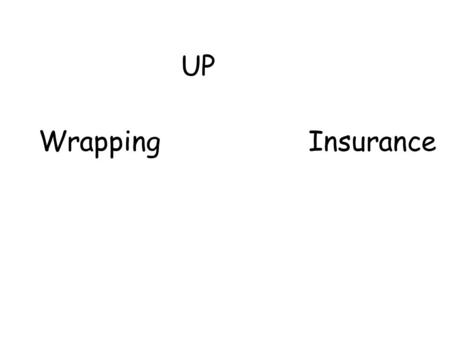 Wrapping UP Insurance Let’s Review Moral Hazard With health insurance, the amount of expenditures may depend on whether you have insurance. Suppose that.