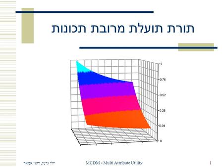 יולי גרמן, רואי אנואר MCDM - Multi Attribute Utility1 תורת תועלת מרובת תכונות.