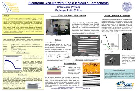 Colin Mann, Physics Professor Philip Collins ABSTRACT The use of carbon nanotube field-effect transistors (CNTFETs) as chemical or biological sensors is.