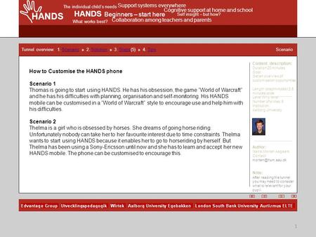 HANDS The individual child’s needs Support systems everywhere Cognitive support at home and school HANDS Beginners – start here Self insight – but how?