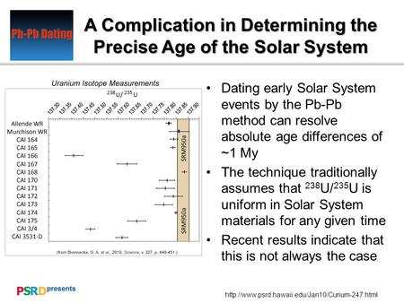 A Complication in Determining the Precise Age of the Solar System Dating early Solar System events by the Pb-Pb method can resolve absolute age differences.