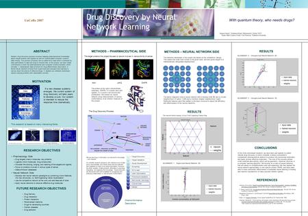 ABSTRACT Modern drug discovery process involves mapping pharmaceutical knowledge about target proteins and ligands as well as sophisticated computer science.