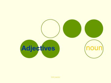 MJH_teacher Adjectives noun. MJH_teacher Nouns – שמות עצם Part 1- What are nouns? What are adjectives? How do we use the adjectives?