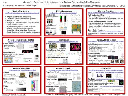 Goals of the Course Genome Sequence Information Genomic VariationsGenomic Circuits Proteomics DNA Microarrays Genomics, Proteomics & Bioinformatics: A.