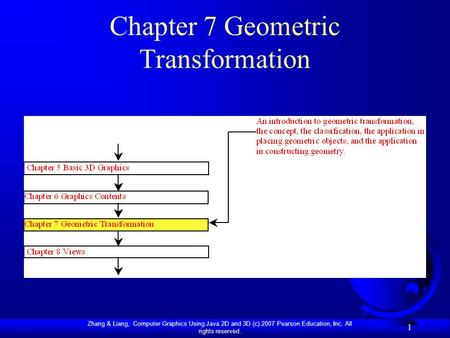 Zhang & Liang, Computer Graphics Using Java 2D and 3D (c) 2007 Pearson Education, Inc. All rights reserved. 1 Chapter 7 Geometric Transformation.