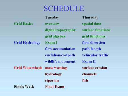 SCHEDULE OUTLINE In Class Exam 2 Landsliding Types Mechanics Sensitivity Probability.