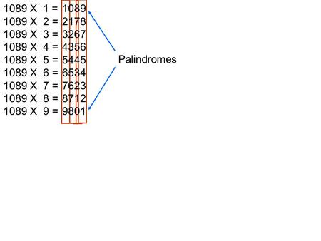 1089 X 1 = 1089 X 2 = 1089 X 3 = 1089 X 4 = 1089 X 5 = 1089 X 6 = 1089 X 7 = 1089 X 8 = 1089 X 9 = 1089 2178 3267 4356 5445 6534 7623 8712 9801 Palindromes.