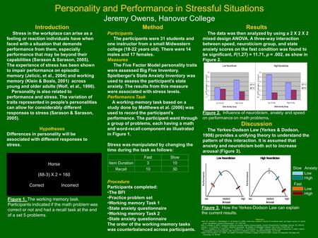 Personality and Performance in Stressful Situations Jeremy Owens, Hanover College Method Participants The participants were 31 students and one instructor.