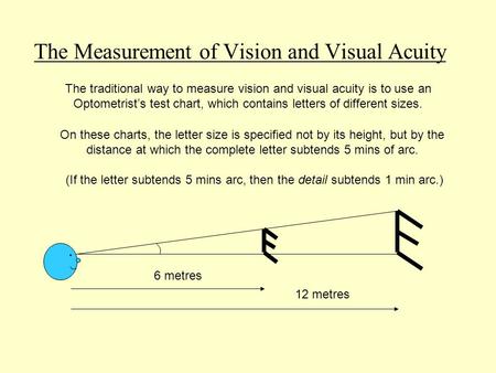 The Measurement of Vision and Visual Acuity. On these charts, the letter size is specified not by its height, but by the distance at which the complete.