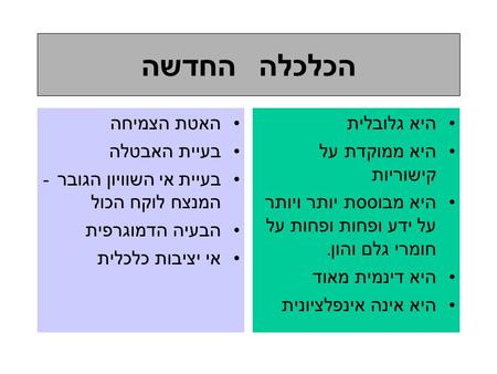 הכלכלה החדשה האטת הצמיחה בעיית האבטלה בעיית אי השוויון הגובר - המנצח לוקח הכול הבעיה הדמוגרפית אי יציבות כלכלית היא גלובלית היא ממוקדת על קישוריות היא.