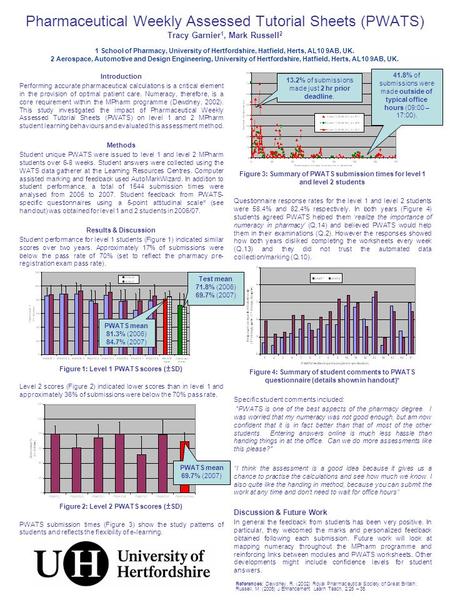 Pharmaceutical Weekly Assessed Tutorial Sheets (PWATS) Tracy Garnier 1, Mark Russell 2 Introduction Performing accurate pharmaceutical calculations is.