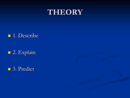 THEORY 1. Describe 1. Describe 2. Explain 2. Explain 3. Predict 3. Predict.