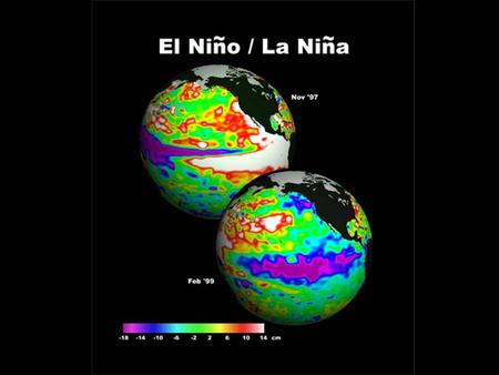 Peru upwelling (Chl concentration) Peru Fishery.