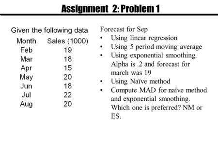 Assignment 2: Problem 1 Given the following data Forecast for Sep Using linear regression Using 5 period moving average Using exponential smoothing. Alpha.