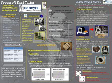 Senior Design Team 3 Ron Capalbo, Brittany Russo, Matthew Holt, Elizabeth Keighley Sponsored By: NASA ESMD Senior Design Program & WANTS/NEEDS/CONSTRAINTS: