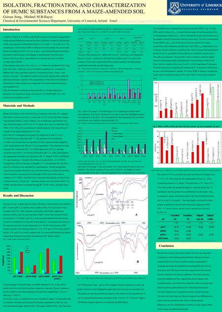 ISOLATION, FRACTIONATION, AND CHARACTERIZATION OF HUMIC SUBSTANCES FROM A MAIZE-AMENDED SOIL Guixue Song, Michael M.B.Hayes Chemical & Environmental Sciences.