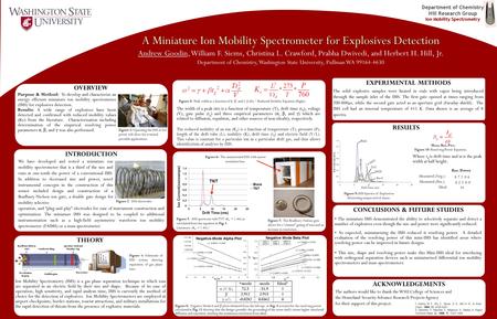 A Miniature Ion Mobility Spectrometer for Explosives Detection Andrew Goodin, William F. Siems, Christina L. Crawford, Prabha Dwivedi, and Herbert H. Hill,