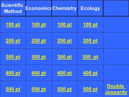 200 pt 300 pt 400 pt 500 pt 100 pt 200 pt 300 pt 400 pt 500 pt 100 pt 200 pt 300 pt 400 pt 500 pt 100 pt 200 pt 300 pt 400 pt 500 pt Double Jeopardy 100.