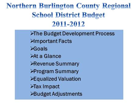  The Budget Development Process  Important Facts  Goals  At a Glance  Revenue Summary  Program Summary  Equalized Valuation  Tax Impact  Budget.