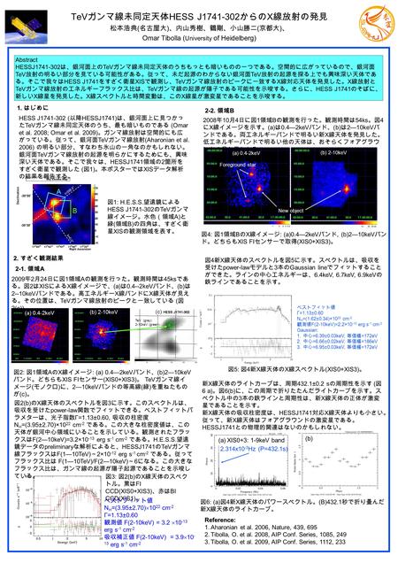 TeV ガンマ線未同定天体 HESS J1741-302 からの X 線放射の発見 松本浩典 ( 名古屋大 ) 、内山秀樹、鶴剛、小山勝二 ( 京都大 ) 、 Omar Tibolla ( University of Heidelberg) Abstract HESSJ1741-302 は、銀河面上の.