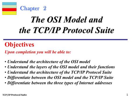 The OSI Model and the TCP/IP Protocol Suite