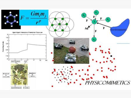 Physicomimetics for Swarm Formations and Obstacle Avoidance Suranga Hettiarachchi Ph.D. Computer Science and Multimedia Eastern Oregon University Funded.