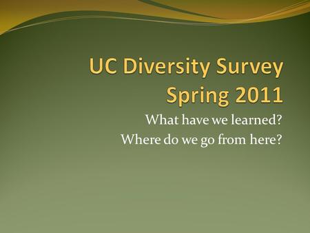 What have we learned? Where do we go from here?. Mission Statement Unity College aims to have an environment in which each individual is treated with.