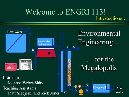 Environmental Engineering… …. for the Megalopolis S 1 Raw Water alum QT S 2 S 4 m 1 S 3 Flocculation Sedimentation p 1 S 5 Clearwell Clean Water S 1 S.