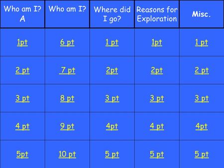 2 pt 3 pt 4 pt 5pt 6 pt 7 pt 8 pt 9 pt 10 pt 1 pt 2pt 3 pt 4pt 5 pt 1pt 2pt 3 pt 4 pt 5 pt 1 pt 2 pt 3 pt 4pt 5 pt 1pt Who am I? A Who am I? Where did.