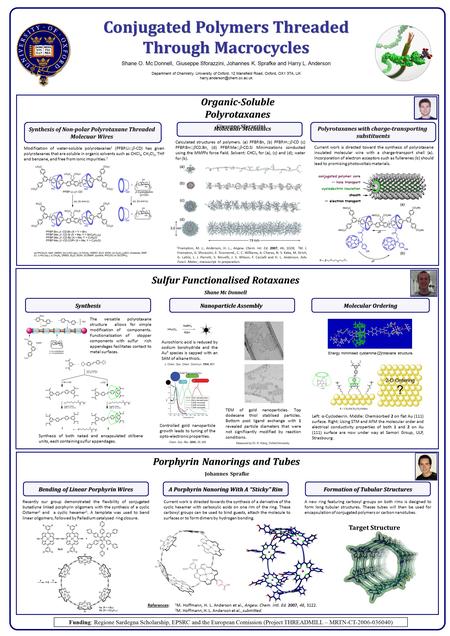 Shane O. Mc Donnell, Giuseppe Sforazzini, Johannes K. Sprafke and Harry L. Anderson Department of Chemistry, University of Oxford, 12 Mansfield Road, Oxford,