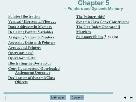 Main Index Contents 11 Main Index Contents Pointer Illustration Pointer Illustration Vertical / Horizontal View. Vertical / Horizontal View. Data Addresses.