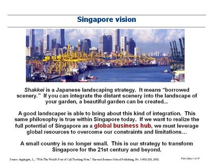 Singapore Land area 637 sq km –(compared with 30, 590 sq km for Clark County) Per capita GDP $26,500 for 2001 –Compared with $22,900 for the UK Not considered.