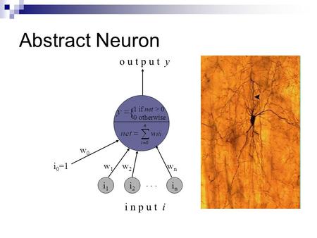 Abstract Neuron w2w2 wnwn w1w1 w0w0 i 0 =1 o u t p u t y i2i2 inin i1i1... i n p u t i 1 if net > 0 0 otherwise {