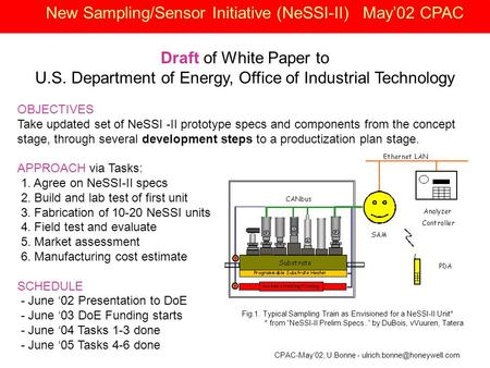 CPAC-May’02; U.Bonne - New Sampling/Sensor Initiative (NeSSI-II) May’02 CPAC Draft of White Paper to U.S. Department of Energy,