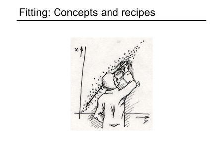 Fitting: Concepts and recipes. Review: The Hough transform What are the steps of a Hough transform? What line parametrization is best for the Hough transform?