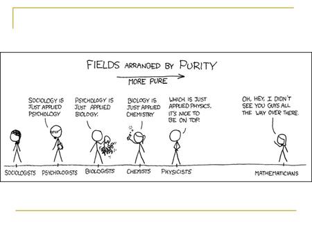 Creative Scientists, Artists, and Psychologists: Modeling Disposition, Development, and Achievement.