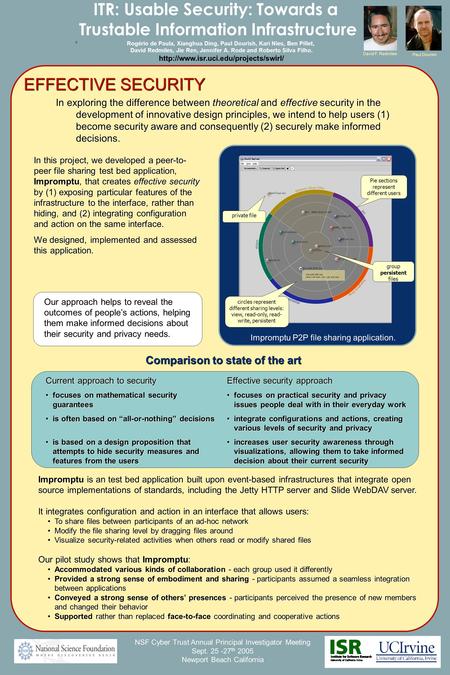 NSF Cyber Trust Annual Principal Investigator Meeting Sept. 25 -27 th 2005 Newport Beach California ITR: Usable Security: Towards a Trustable Information.