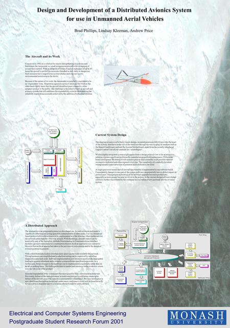 Electrical and Computer Systems Engineering Postgraduate Student Research Forum 2001 Design and Development of a Distributed Avionics System for use in.