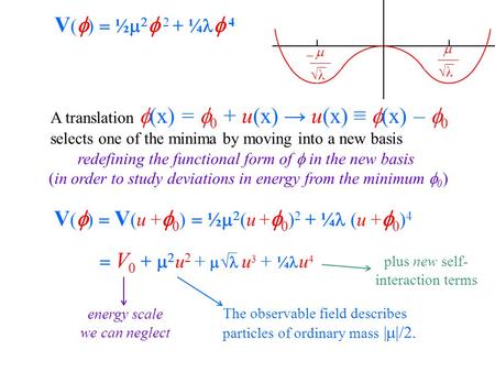 V (  )  ½    2 + ¼  4 A translation  (x) =  0 + u(x) → u(x) ≡  (x) –  0 V (  )  V (u +   )  ½   (u +   ) 2 + ¼ (u +   ) 4 selects.