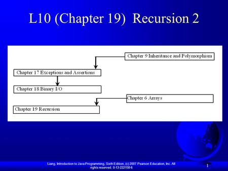 Liang, Introduction to Java Programming, Sixth Edition, (c) 2007 Pearson Education, Inc. All rights reserved. 0-13-222158-6 1 L10 (Chapter 19) Recursion.