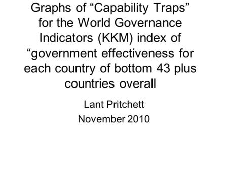 Graphs of “Capability Traps” for the World Governance Indicators (KKM) index of “government effectiveness for each country of bottom 43 plus countries.