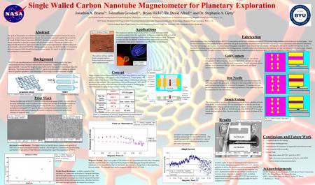 Single Walled Carbon Nanotube Magnetometer for Planetary Exploration Abstract The goal of this project is to fabricate a low mass, strain-based magnetic.